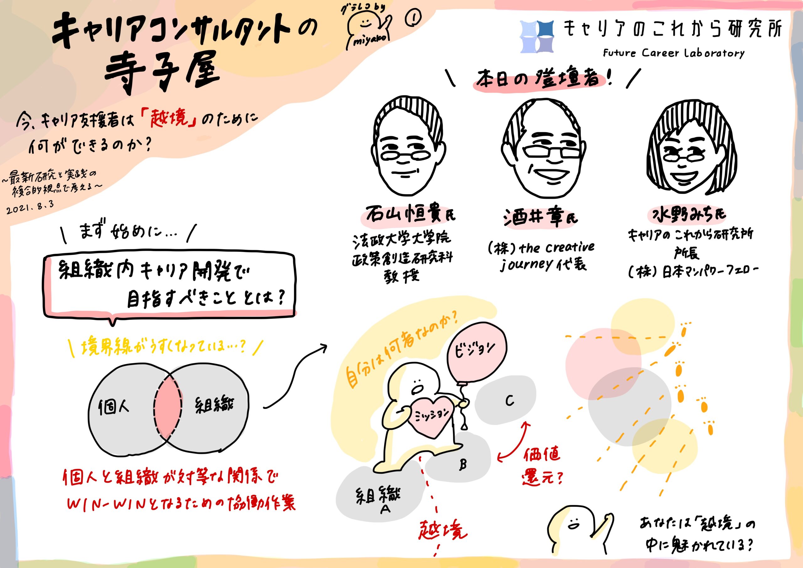 キャリアのこれから研究所 トップページ