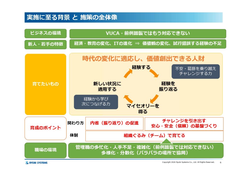 両備システムズ様資料2