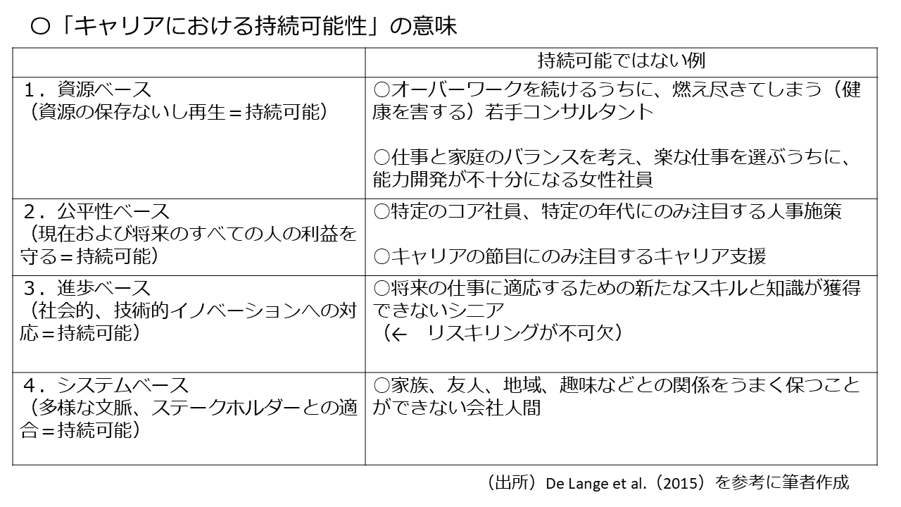 キャリアにおける持続性の意味