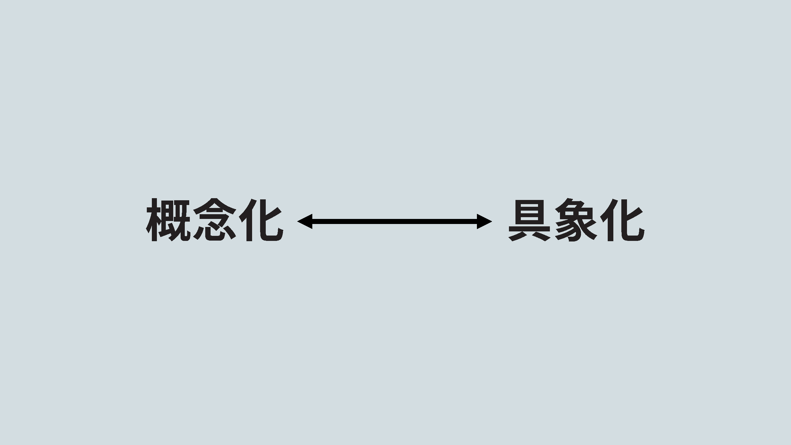 概念化と具象化